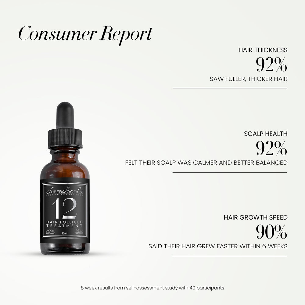 12 HAIR FOLLICLE TREATMENT