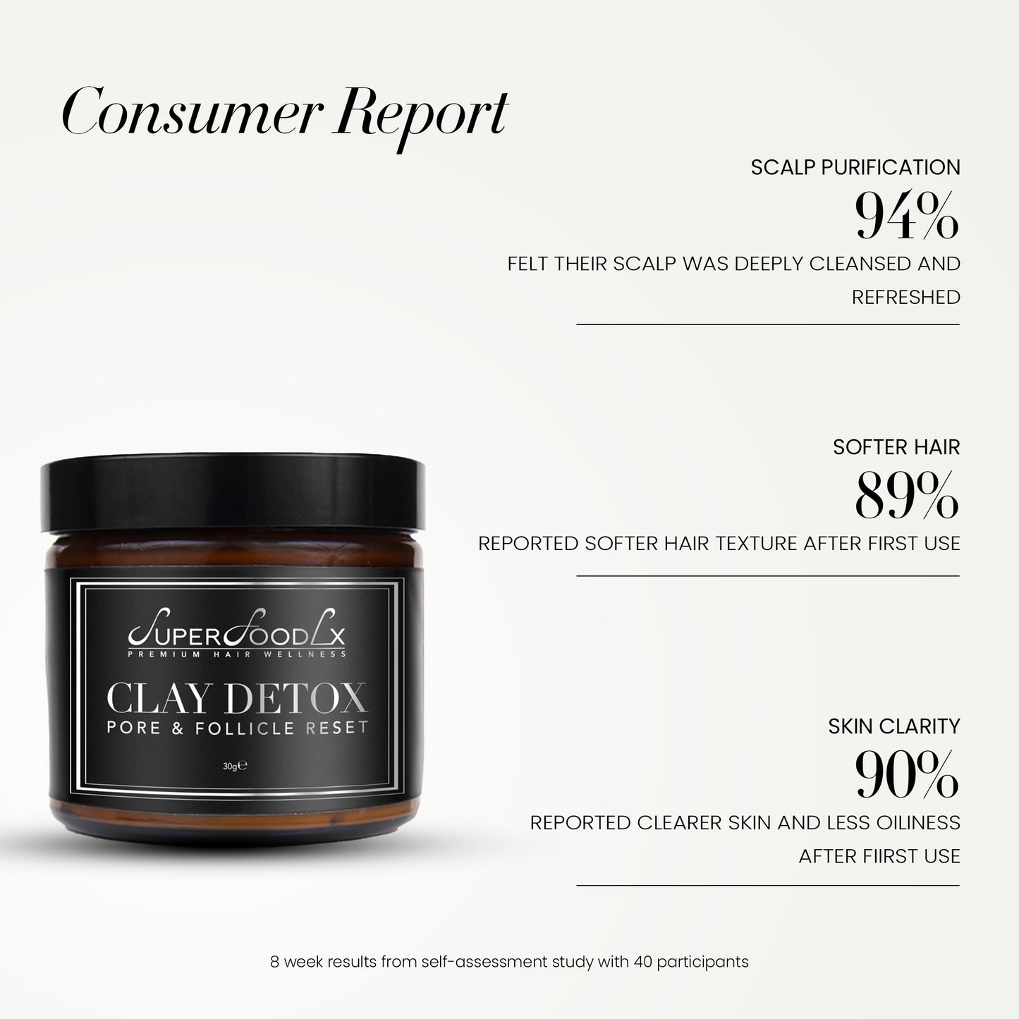 CLAY DETOX PORE & FOLLICLE RESET