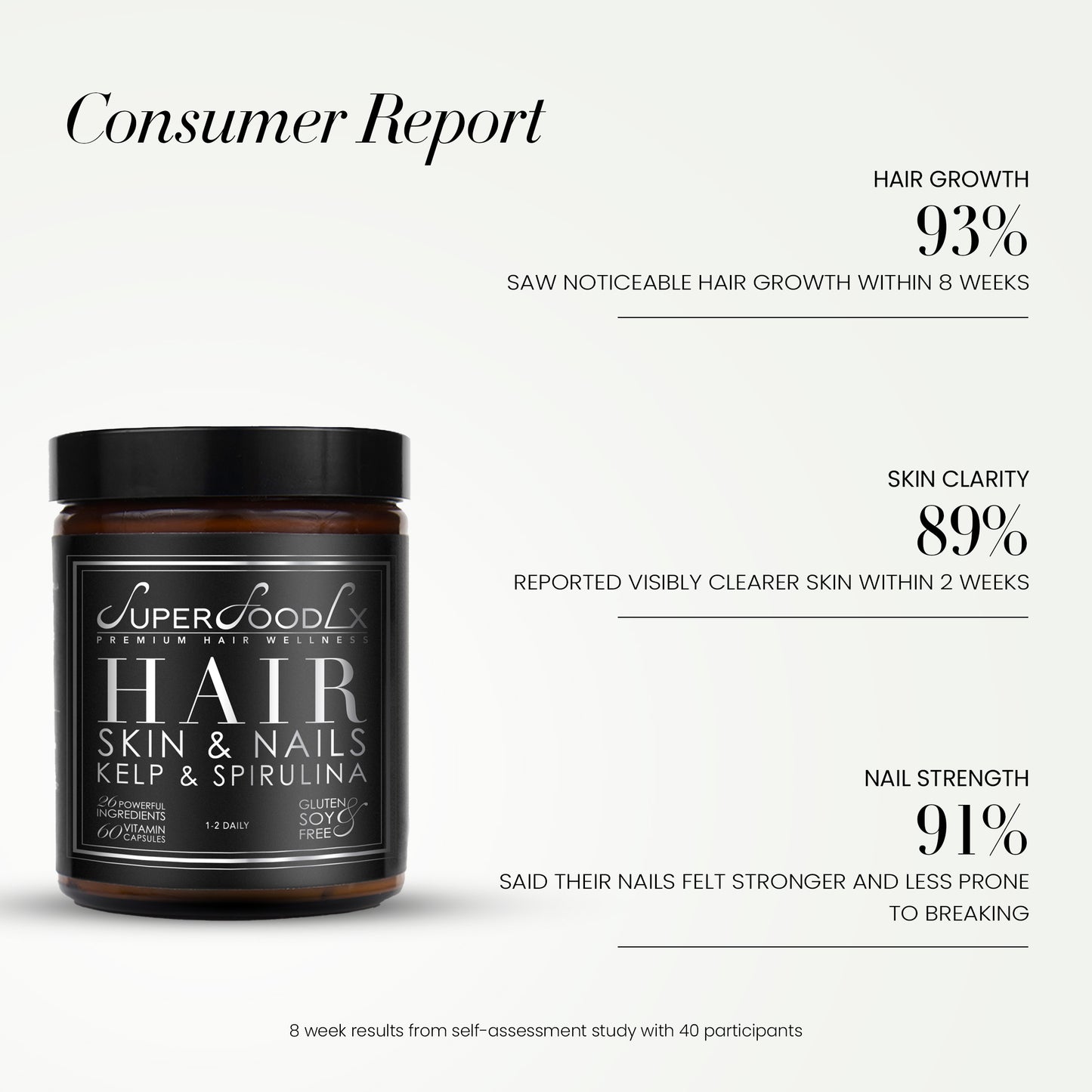 HAIR, SKIN AND NAILS SUPPLEMENT