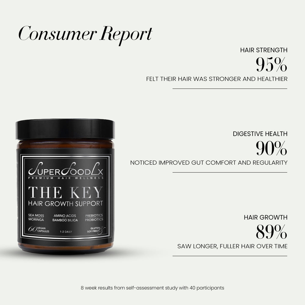 THE KEY HAIR GROWTH SUPPORT